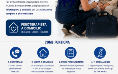 La riabilitazione inizia da casa tua.